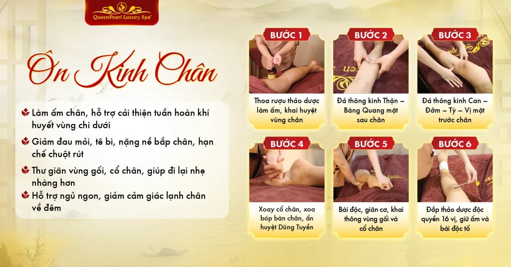 quy trình ôn kinh chân